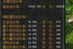 新开魔域游戏sf详细评测、魔域奇迹攻略全图分享