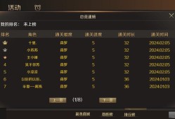 魔域砸加12攻略，魔域砸加12攻略，魔域砸加 12策略：提高装备等级指南