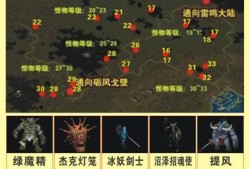 魔域怪物刷怪攻略更新