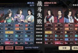 魔域私服外挂攻略: 特色|门派|剧情详解