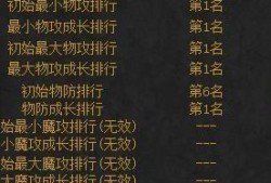 魔域新手须知:魔域宝宝升星攻略全解析