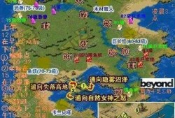 奇幻魔域sf  游戏攻略图鉴合集（奇幻魔域Strategy  策略图鉴合集）