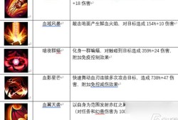 魔域手游2新增血族职业技能