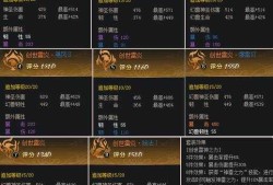 魔域sf  神火材料获取指南（魔域sf  神火材料获取指南详解）