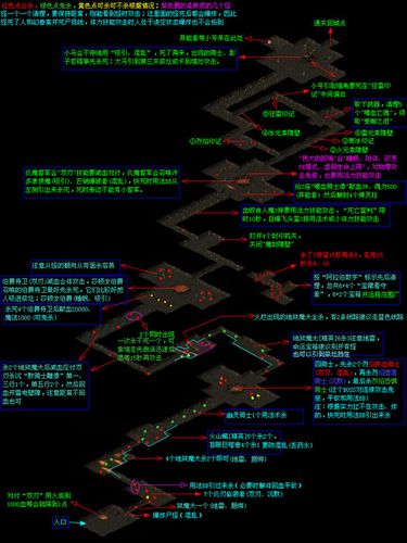 魔域高地攻略指南  第2张