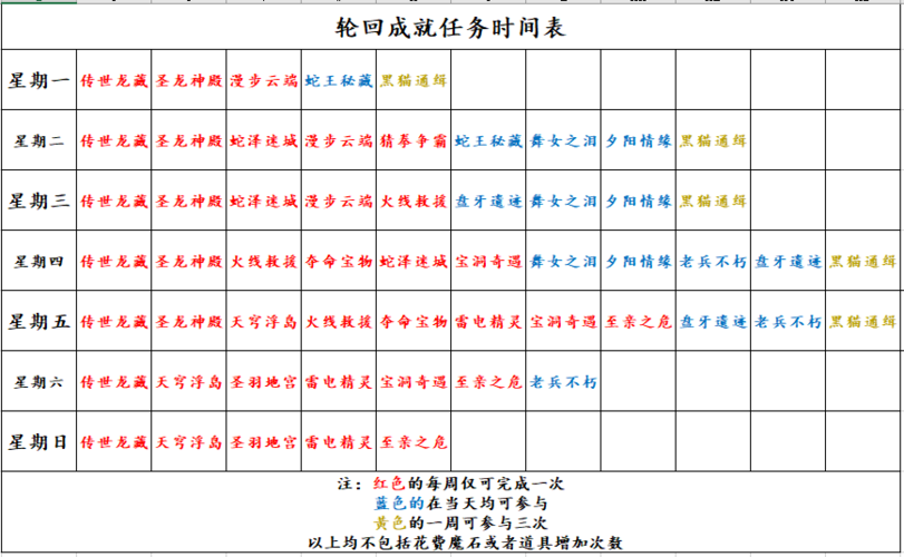 魔域紫霞任务攻略详解  第1张