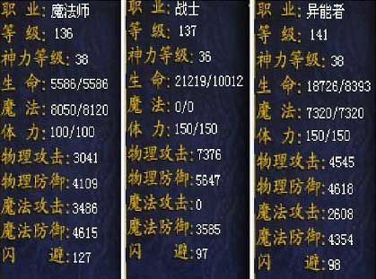 魔域职业初始属性,魔域初始属性解析  第1张