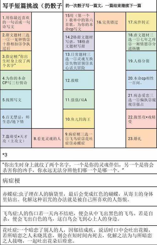 魔域日常玩法简介  第2张