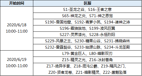 魔域新职业价格汇总  第2张