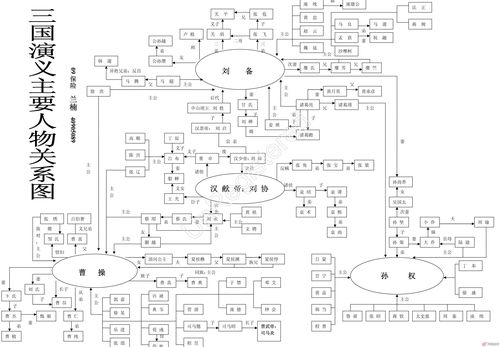 魔域攻略全解析  第2张