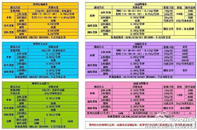 魔域改名卡使用指南  第1张