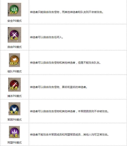 魔域手机游戏魔法攻略指南  第1张