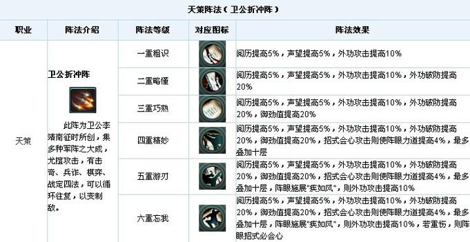 魔域蛇点球攻略技巧大全，魔域蛇点球攻略全解  第1张