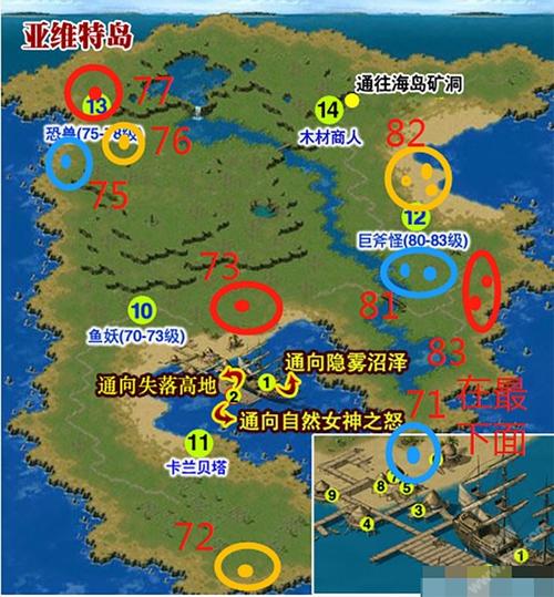 魔域冒险之路:魔域打怪升级最佳路线  第2张