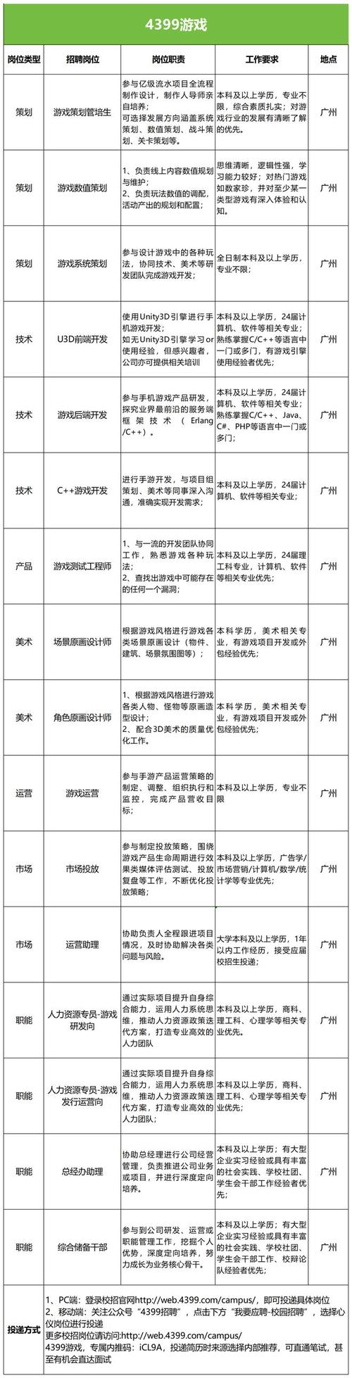 完整攻略：魔域4399升级策略详解  第1张