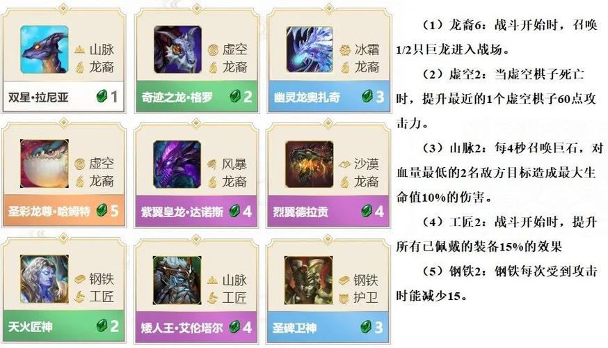 魔域战旗活动攻略图解析  第2张