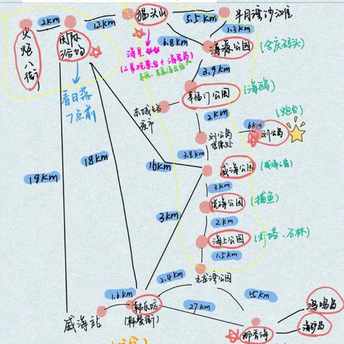 魔域恶魔岛隐藏地图攻略分享  第1张