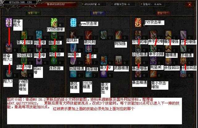 魔域奇迹团队攻略：解密技巧图  第1张