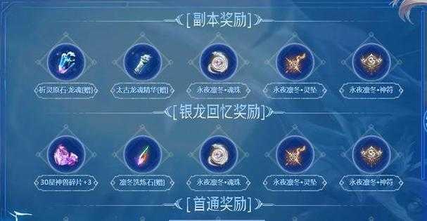 2020魔域圣器指南  第1张