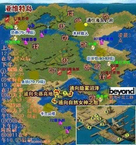 奇幻魔域sf  游戏攻略图鉴合集（奇幻魔域Strategy 策略图鉴合集） 第1张