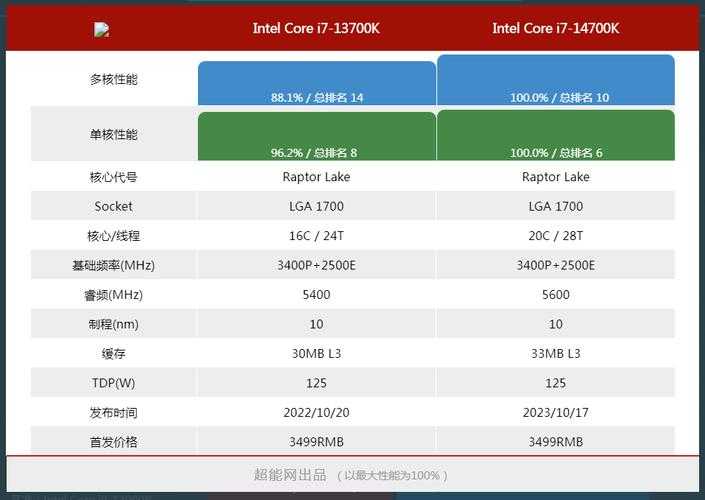 魔域官方电脑配置要求指南，魔域官方游戏电脑配置指南  第1张